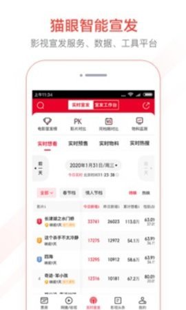 猫眼票房专业版图2
