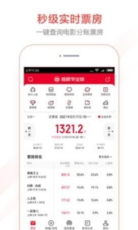 猫眼票房专业版图3