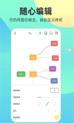 Markdown思维导图图1