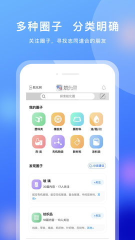 航化圈