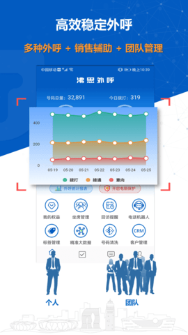 沸思电销外呼图1