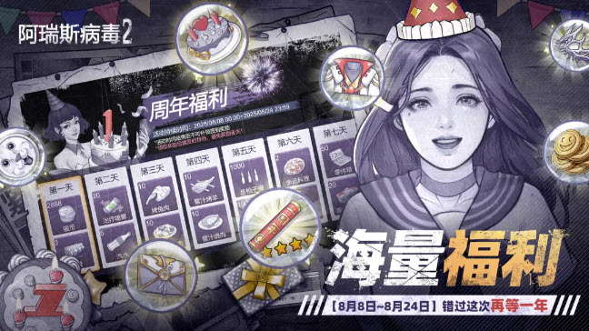 阿瑞斯病毒2图2