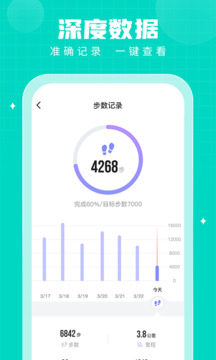 步多多(3)