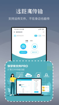 快牙(5)