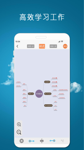 MindNode思维导图图4
