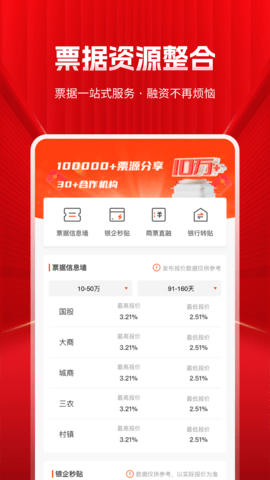 深度票据网图2