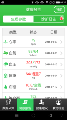 康泰云健康手机正版图3