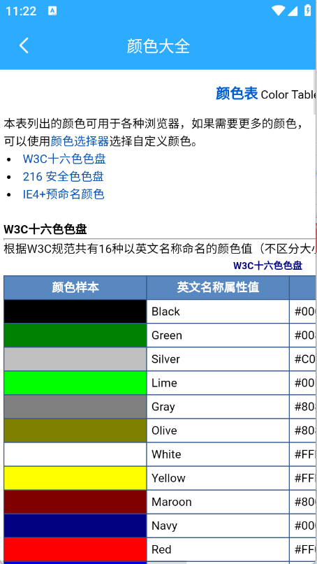 云杉百宝箱(4)