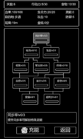 张三历险记图5
