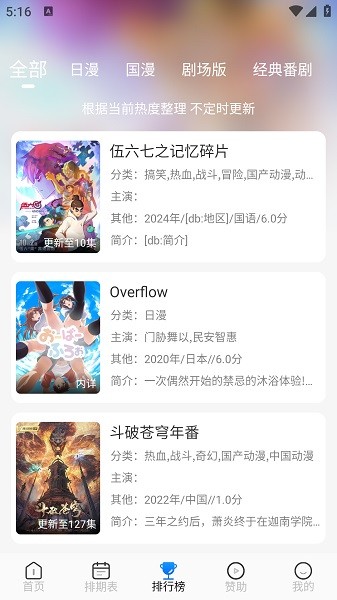 三号动漫(3)