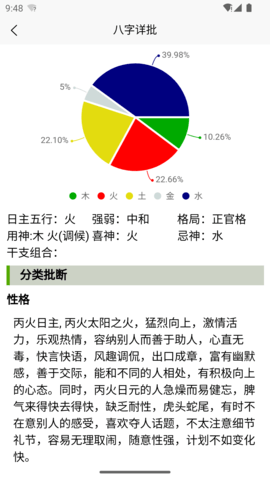 诠天八字图2