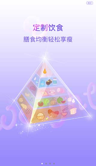 多锐减肥(3)