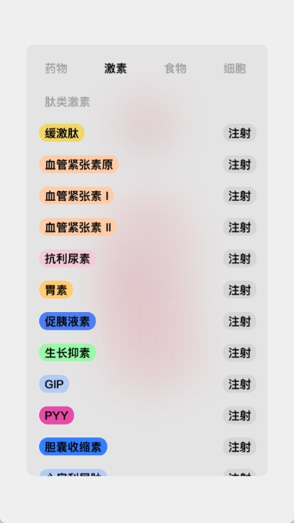 life图1