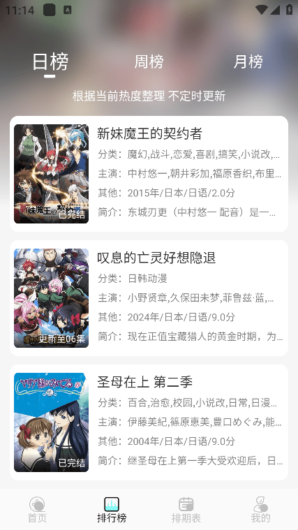 次元派对动漫图2