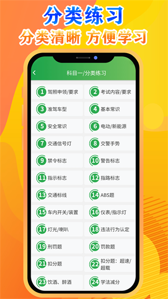 快通驾考(1)