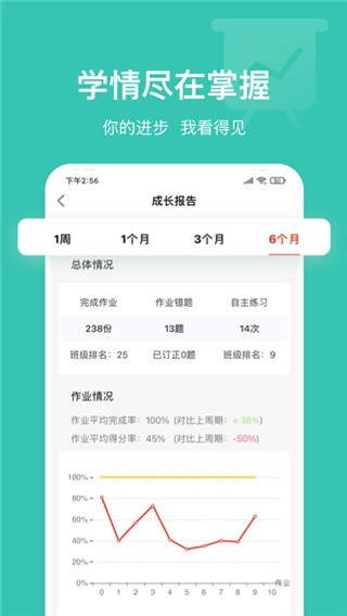 英语说图2