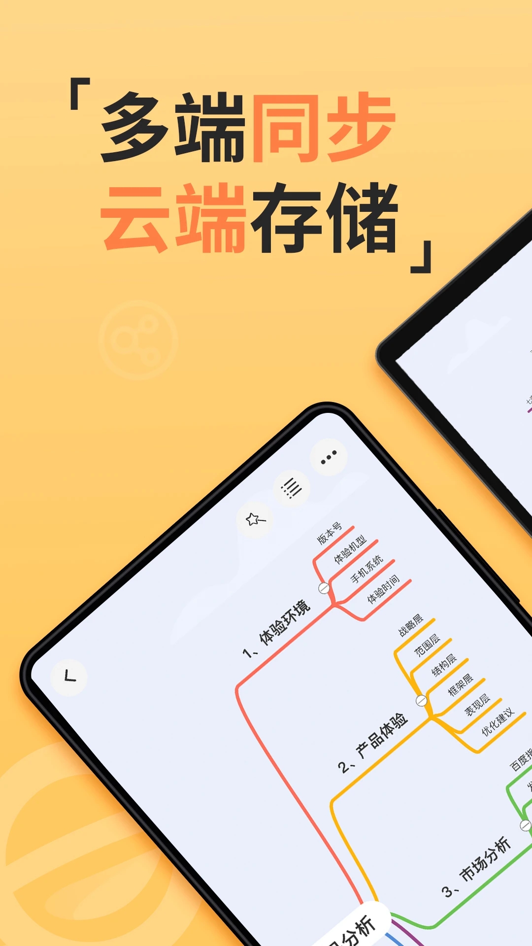GitMind最新版图2