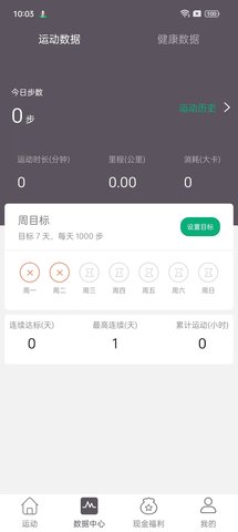 开薪运动图1