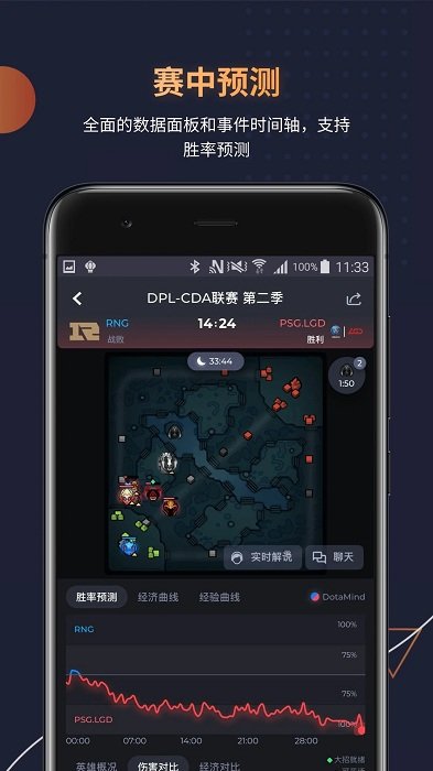 DotaMind图4