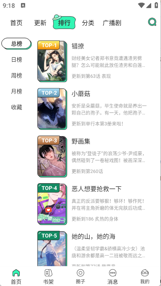 青漫