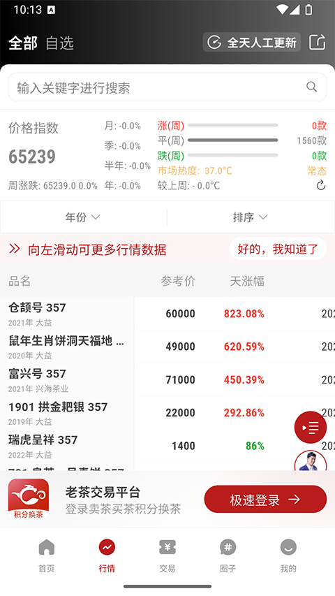 茶友网官方最新版图2