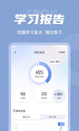 职业病诊断医师考试聚题库图5