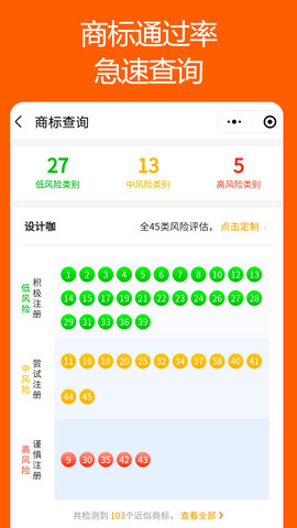 商标链
