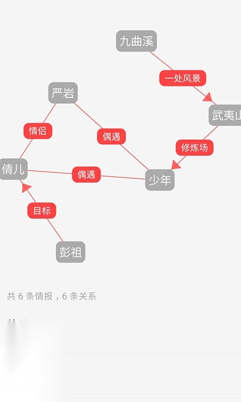 云上写作(1)