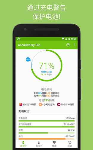 精准电量图1