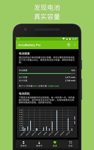精准电量图2