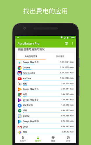 精准电量图3