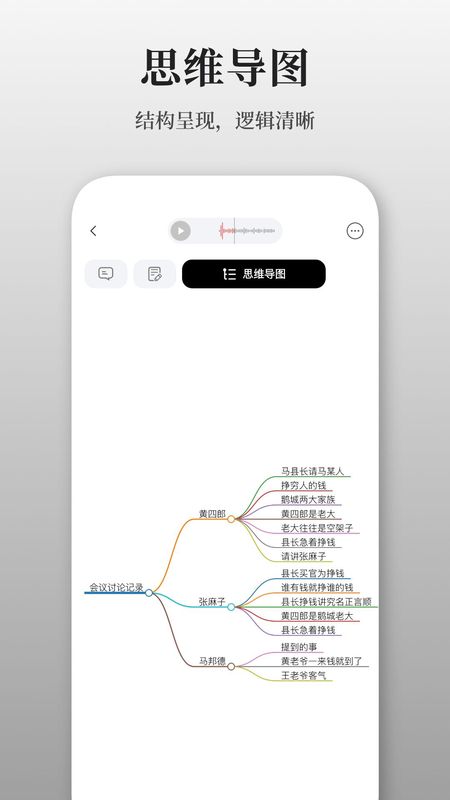 AuraNote图1