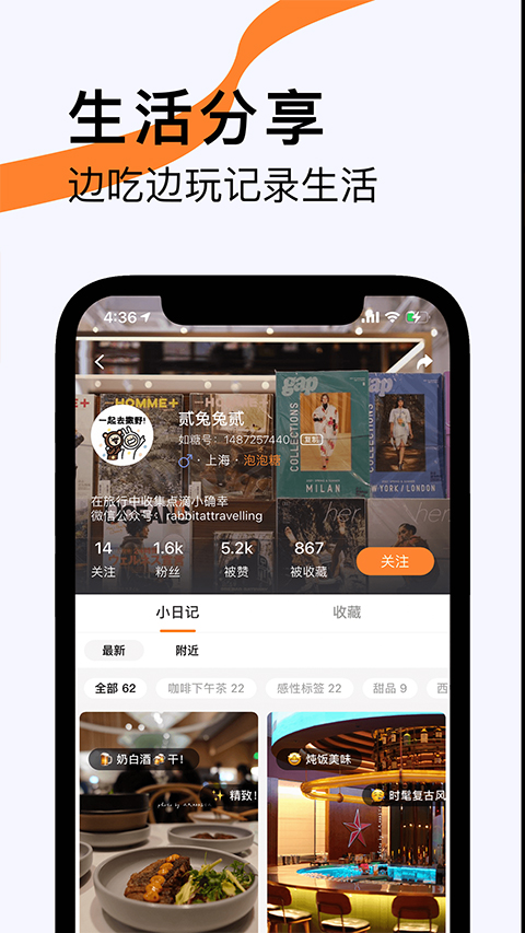 如糖图4