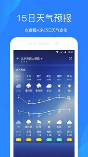 精准天气预报(1)