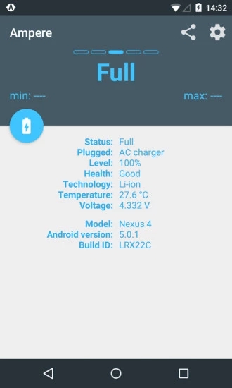 Ampere(2)