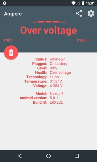 Ampere(3)