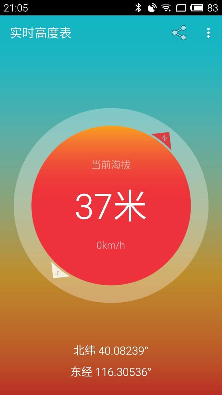 Altimeter图2