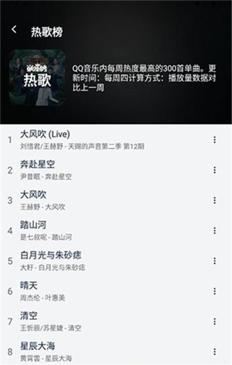 音乐世界
