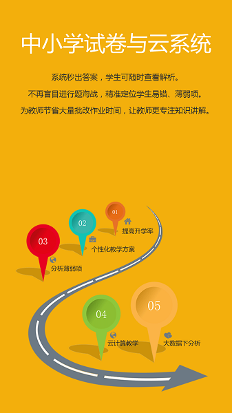 记忆王英语最新版(3)