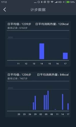 菠菜健身图3