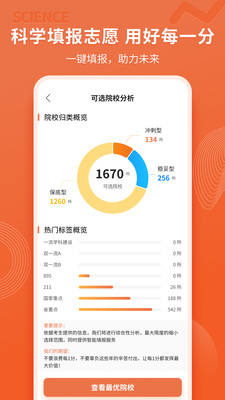 高考志愿直通车(1)