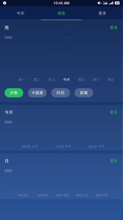 计步器卡路里图2