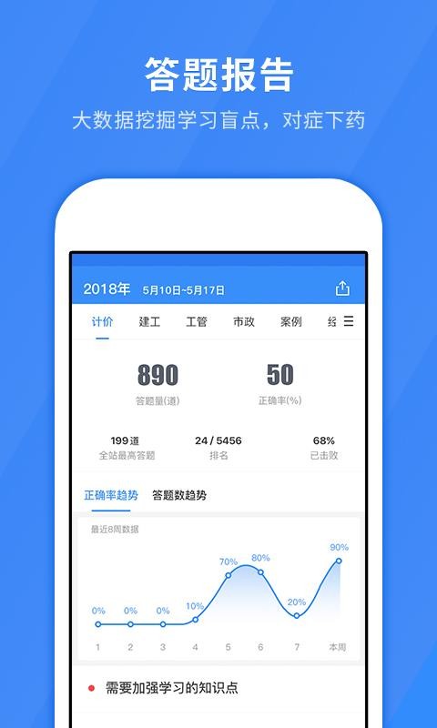 建造师快题库图2