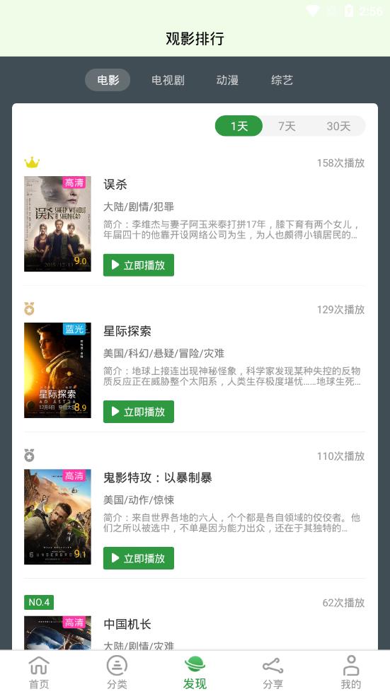 小小影视大全正版图4