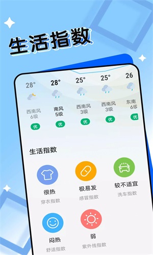 轻盈天气图1