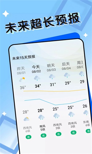 轻盈天气图4