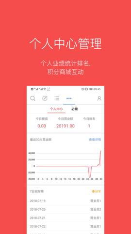 多客(4)