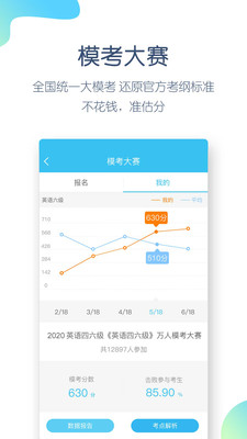 英语四六级万题库图4