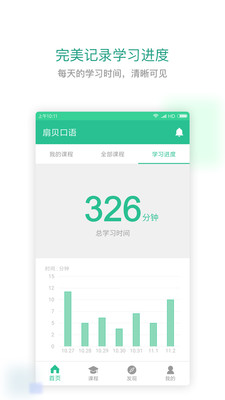 扇贝口语图3