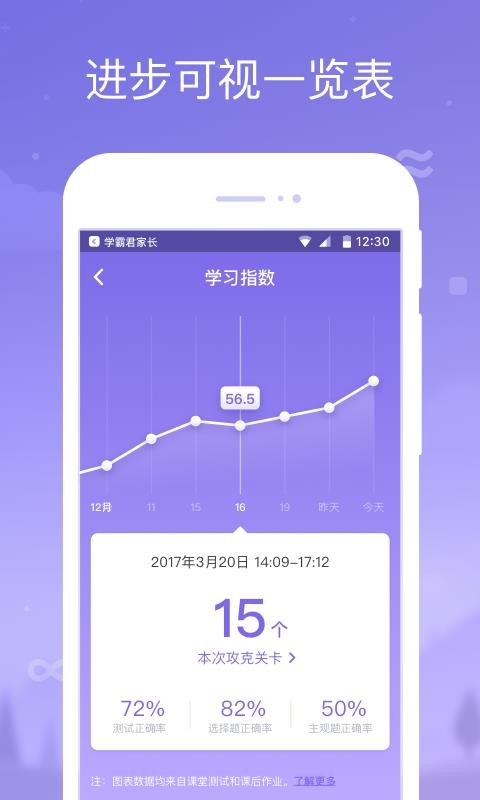 学霸君家长图1